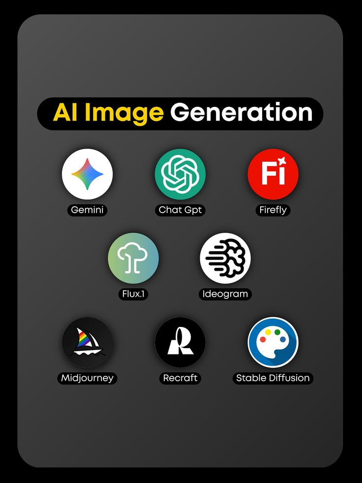 AI CONTENT CREATION AND MASTER COURCE 💵