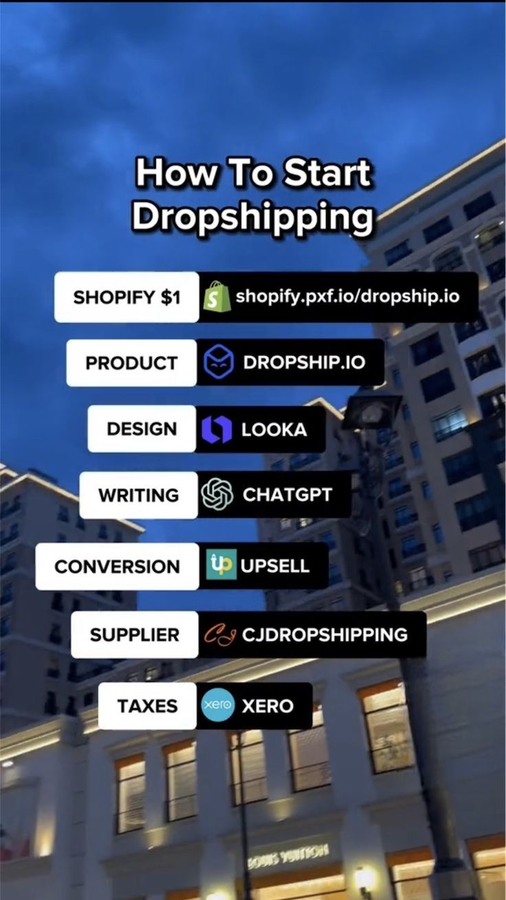 AI DROPSHIPPING COURSE
